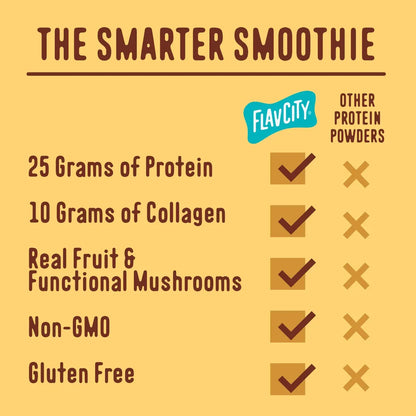 FlavCity Protein Smoothie 3 Flavors