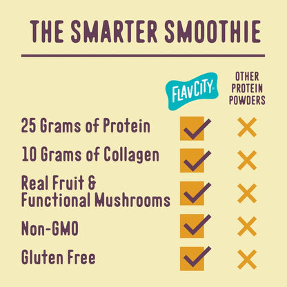 FlavCity Protein Smoothie 3 Flavors
