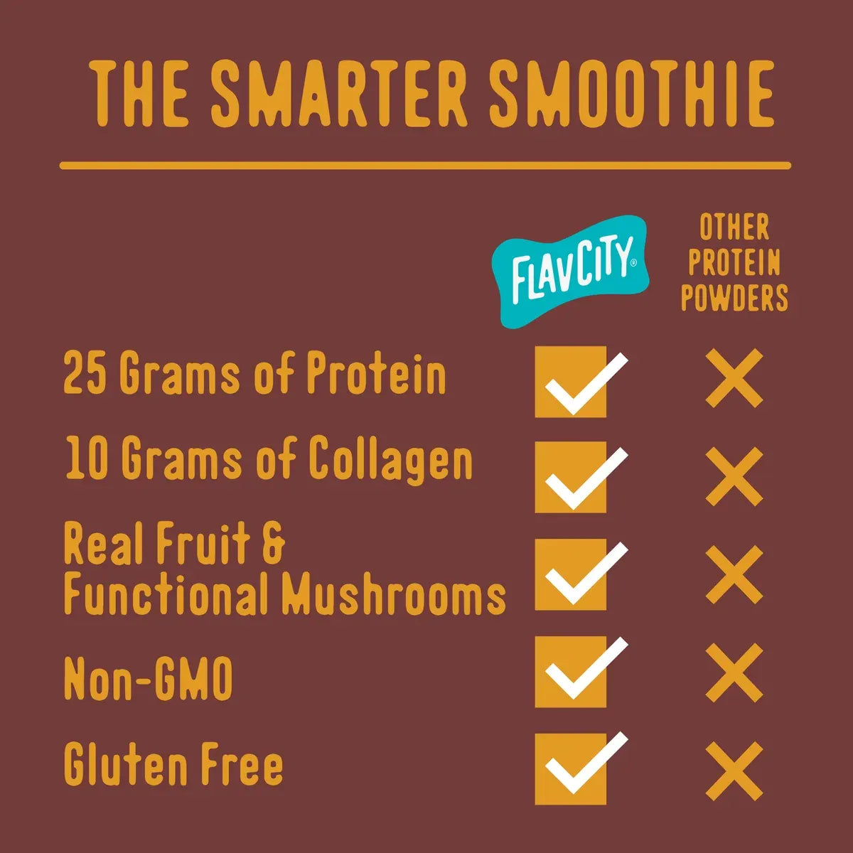 FlavCity Protein Smoothie 3 Flavors