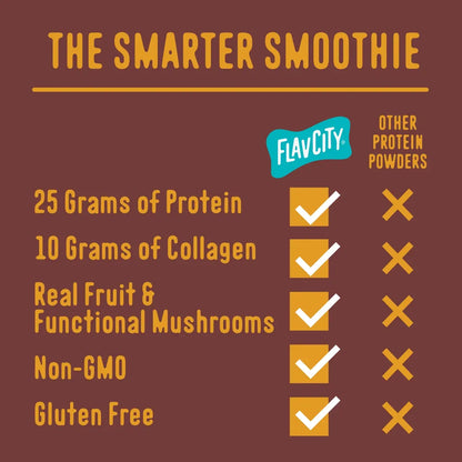 FlavCity Protein Smoothie 3 Flavors